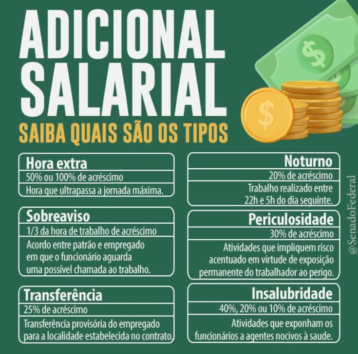 ADICIONAL SALARIAL .jpg